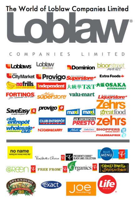 THE WORLD OF LOBLAW COMPANIES LIMITED
